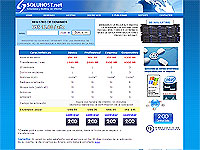 SOLUHOST.net